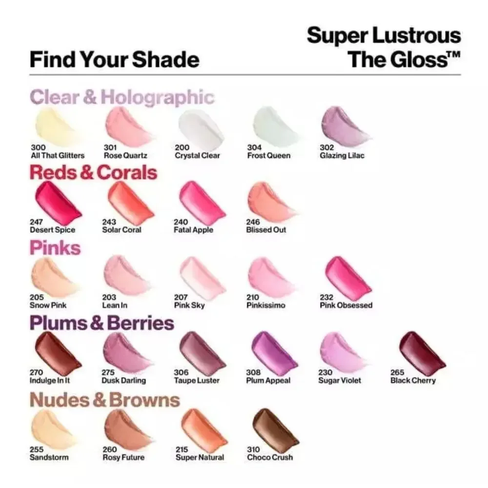 1x REVLON SUPER LUSTROUS THE GLOSS LIP GLOSS 308 PLUM APPEAL
